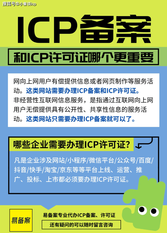 域名备案和ICP许可证有什么关系