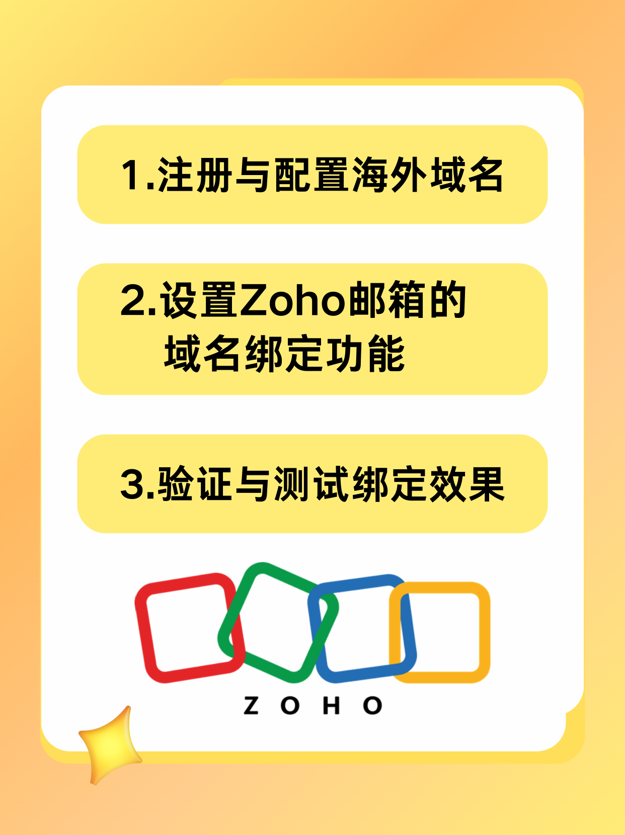 用nslookup工具从IP地址查找域名的方法介绍